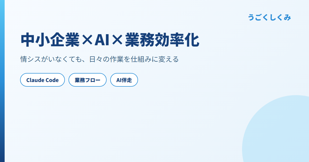 中小企業×AI×業務効率化