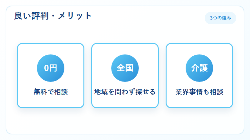 税理士ドットコムの良い評判とメリット