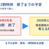 インボイス2割特例の終了と簡易課税を考える時期を示すカレンダー