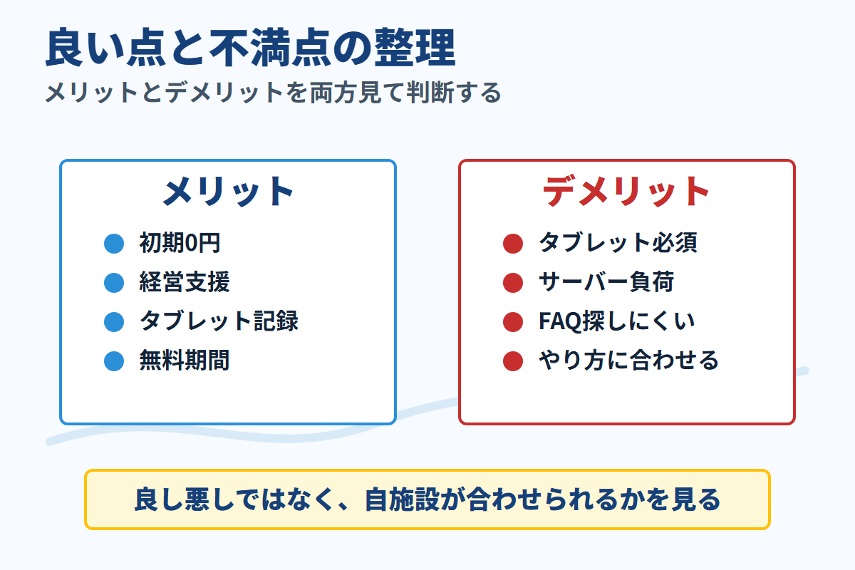 カイポケのメリットとデメリットを対比した図