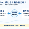 カイポケを続けるか乗り換えるかを業務適合で判断する図
