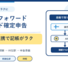 マネーフォワードクラウド確定申告で明細取り込みからAI仕訳まで自動化する流れ