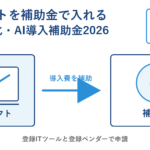会計ソフトをデジタル化・AI導入補助金2026で導入し7月21日の締切を目指す